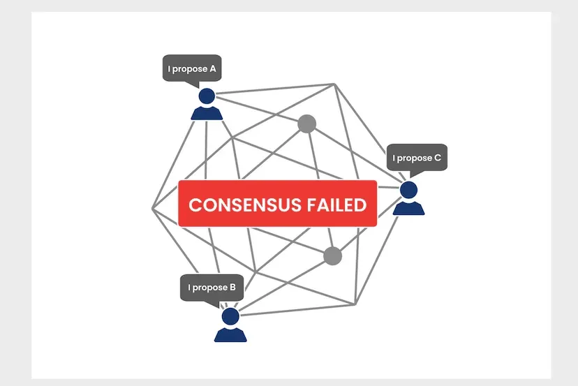 Systèmes Distribués Démystifiés : Pourquoi les Ingénieurs Backend Doivent Comprendre les Algorithmes de Consensus