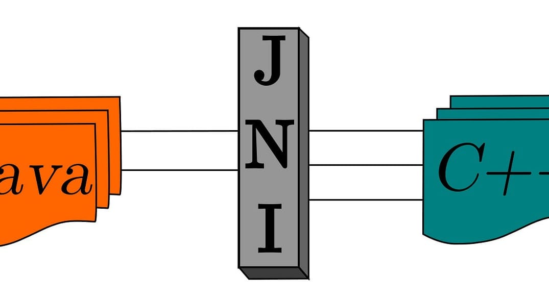 Why on Earth Would You Want to Call C Functions from Java?