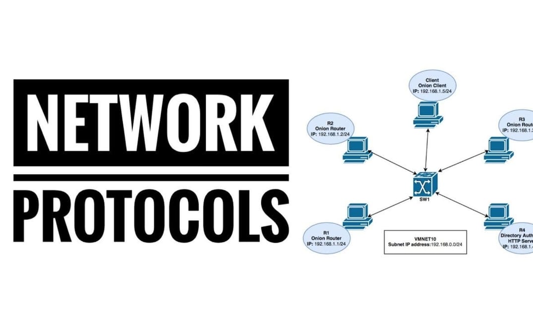 Discovering Network Protocols