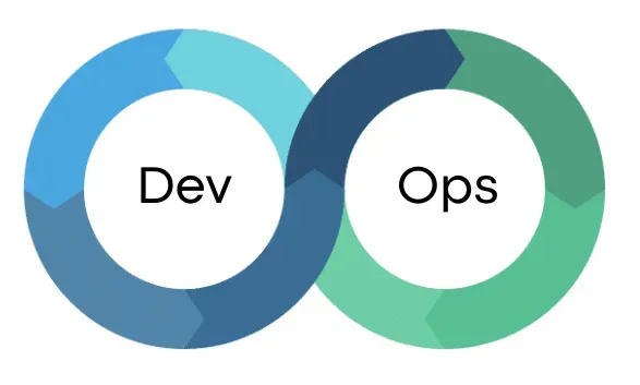 From Code to Cloud: Charting Your Course from Developer to DevOps Engineer